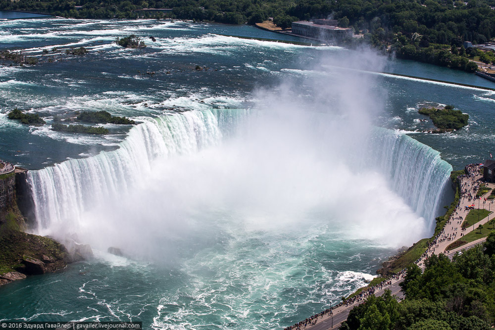 Откуда водопад. Canadian Side Niagra Falls vs New York Side.